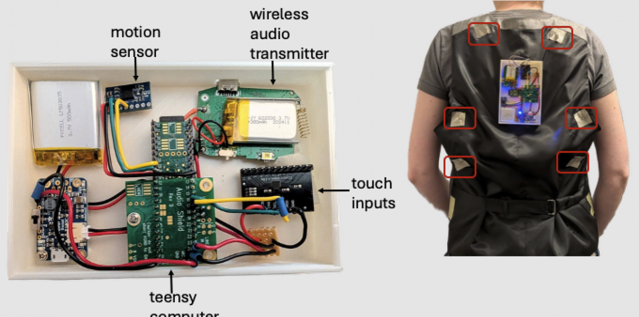 components including motion sensor, teensy computer, wireless audio transmitter, touch inputs, plus a body wearing a waistcoat with higlighted touch points